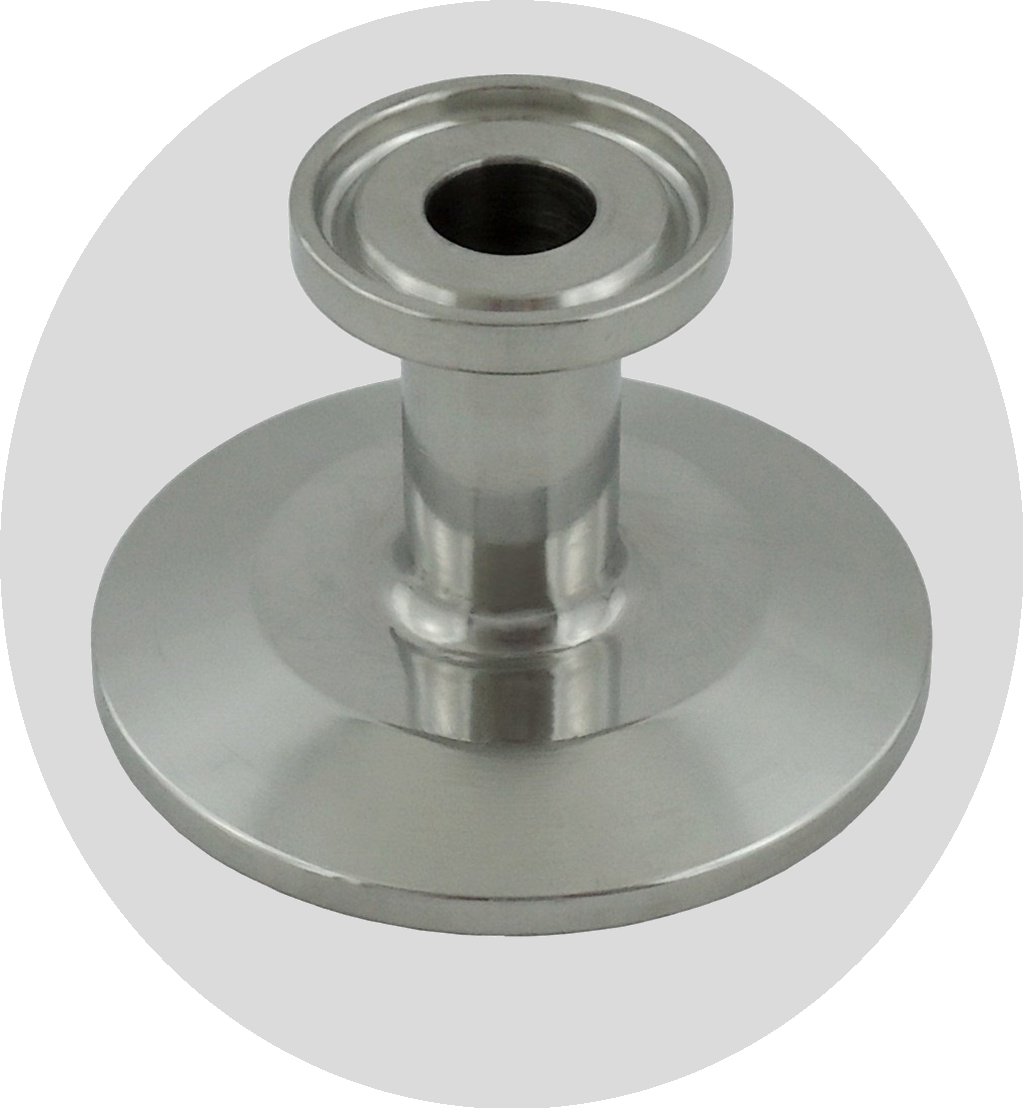 Reducers