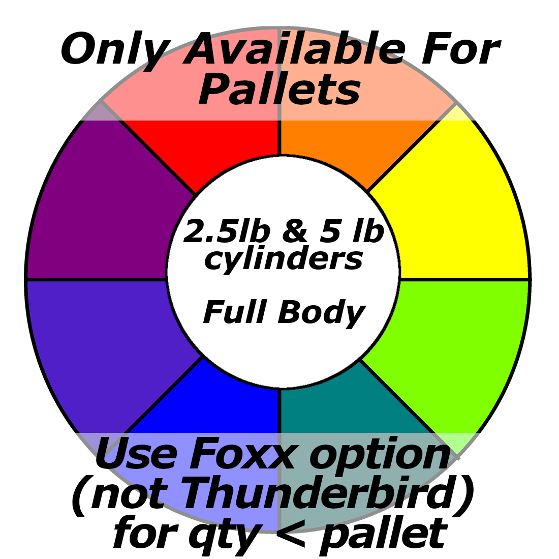 Thunderbird SPECIFY: COLOR 21005PAINTING