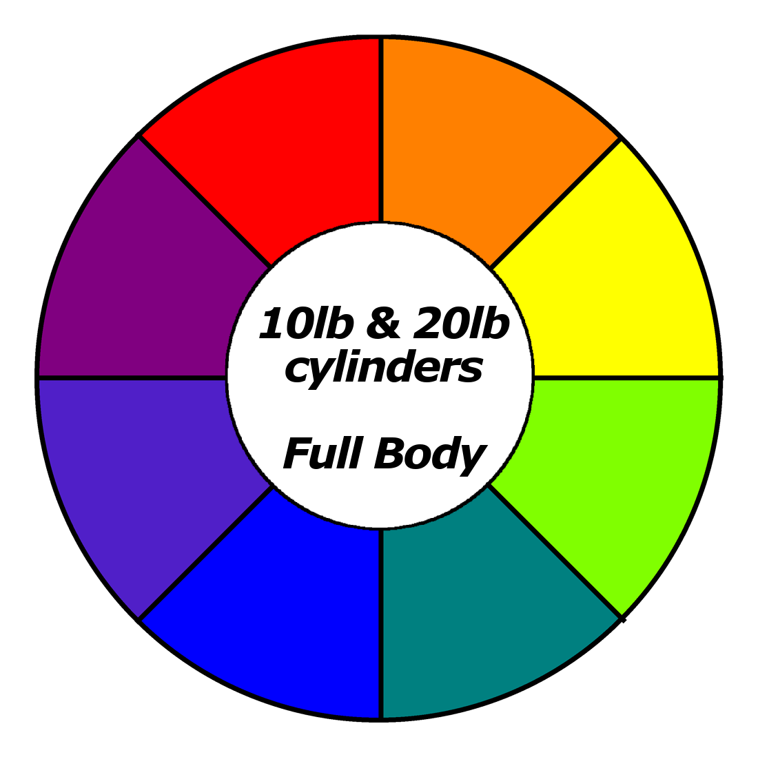 Foxx SPECIFY: COLOR 21010PAINTING